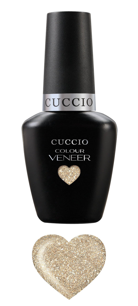 Cuccio Veneer Spotlight
