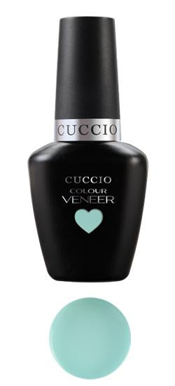 Cuccio Veneer Breakfast in NYC
