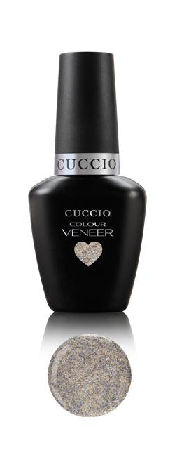 Cuccio Veneer Surprise!
