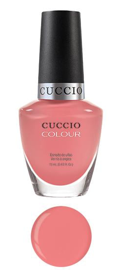 Cuccio Colour All Checked Out