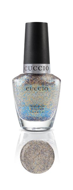 Cuccio Colour Surprise!